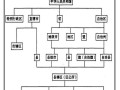 图木舒克市天气预报（图木舒克市天气预报最新）