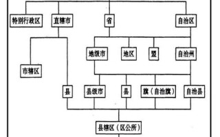 图木舒克市天气预报（图木舒克市天气预报最新）