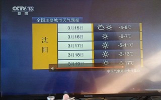 宝鸡天气预警（宝鸡天气预警13500磅是多么公斤）