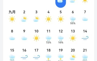 扎兰屯天气预报，扎兰屯天气预报一周 7天