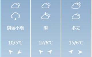 贵州天气预报，贵州天气预报7天一周查询