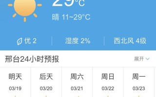 柏乡天气 - 柏乡天气15天中国天气网