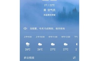 青岛大连天气，青岛大连天气预报30天准确一览表