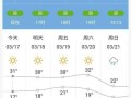 山阴天气预报（山阴天气预报精准）