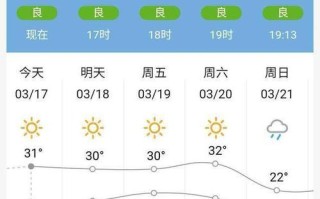 山阴天气预报（山阴天气预报精准）