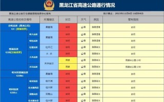 淮阳天气预报（淮阳天气预报45天查询）