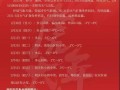 西安家庭出行规定，西安 出行