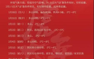 西安家庭出行规定，西安 出行