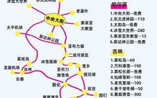 一月去哈尔滨旅游攻略（一月去哈尔滨旅游攻略图）