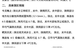 合阳天气预报（韩城天气预报）