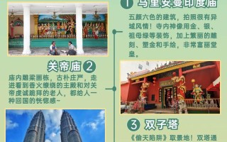 吉隆坡旅游攻略自由行，吉隆坡风景区
