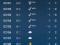 丹江口天气（丹江口天气预报2345）