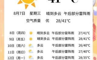 南平天气预报（南平天气预报30天）