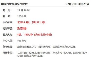 福州天气预警，福州天气预报一周 7天