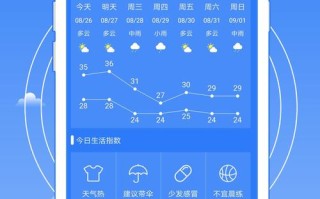 广东省深圳市龙岗区天气 - 广东省深圳市龙岗区天气预报30天查询表