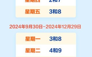 下周出行的提示，下周出行黄道吉日