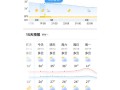 桂阳天气预报 - 桂阳天气预报30天查询