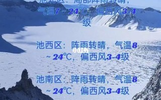 长白山天气（长白山天气）