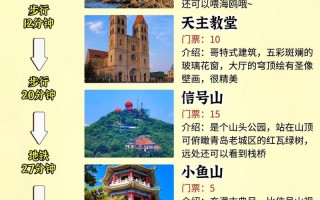 青岛旅游攻略2013，青岛旅游攻略必去景点费用
