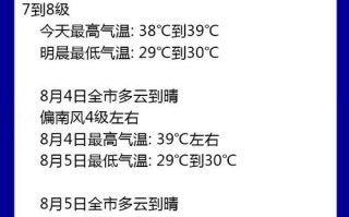 五一天气，威海五一天气