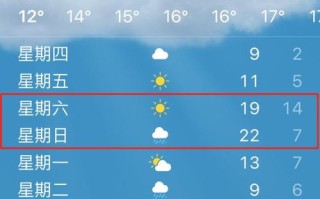十天天气预报，十天天气预报准确率