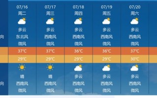 鄂州天气，鄂州天气预报24小时详情