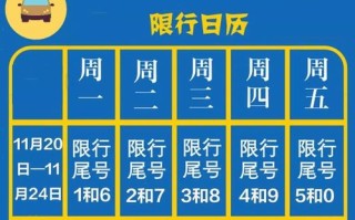 西安下午出行高峰 - 西安高峰期限行几点到几点
