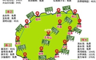 下雨出行游玩攻略（下雨出游要注意哪些）