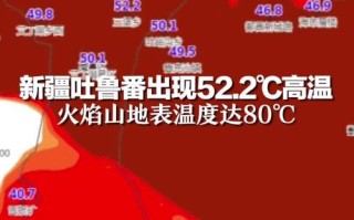 吐鲁番天气 - 新疆天气