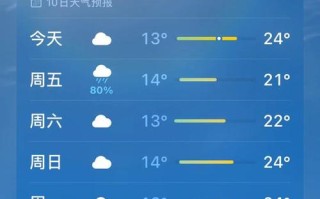 韶关天气预报，韶关天气预报下载安装