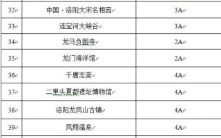 包含西峡出行小程序的词条