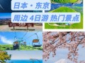 日本旅游攻略2015 - 日本旅游攻略必去景点