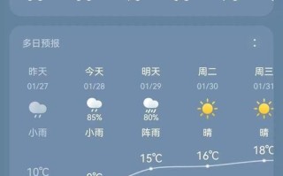 灌云天气预报（连云港天气预报）
