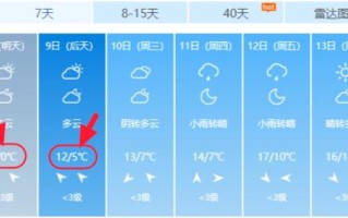 丹阳天气 - 丹阳天气预报30天准确 一个月