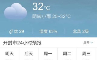 河南开封天气预报（河南开封天气预报7天）