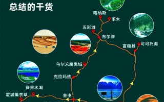 阿克苏天气预警 - 阿克苏天气预警清炖羊肉