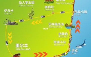 悉尼墨尔本怎么出行 - 墨尔本到悉尼需要核酸检测吗