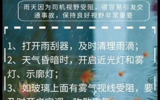 下雨限制了我的出行 - 下雨限号还能开车吗?