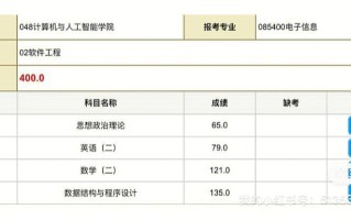 西安考研出行方式推荐 - 考研去西安怎么样