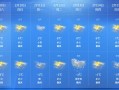 禹州天气预报，天气预报