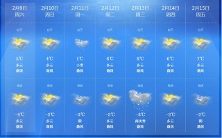 禹州天气预报，天气预报