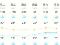 平南天气预报，平南天气预报一周