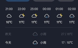 马尔代夫天气预报（马尔代夫天气预报40天查询）