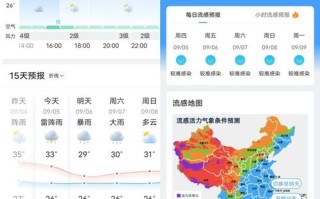 天气预报24小时详情下载安装（天气预报24小时详情app）