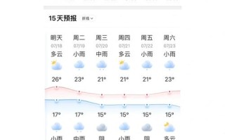 云南天气情况（云南天气情况预报）