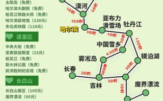 哈尔滨5日游旅游攻略（哈尔滨5日游旅游攻略图）