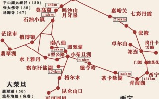 西安自驾出行青海，西安开车去青海