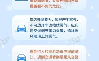 下雪出行短信提示（下雪天出行温馨提示语）