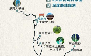 恩施屏山峡谷旅游攻略 - 恩施屏山峡谷景区