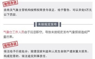 莱芜天气预警（莱芜天气情况）